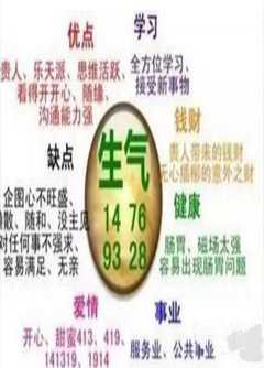 天门数字能量：什么样的数字招贵人？什么样的数字招小人？